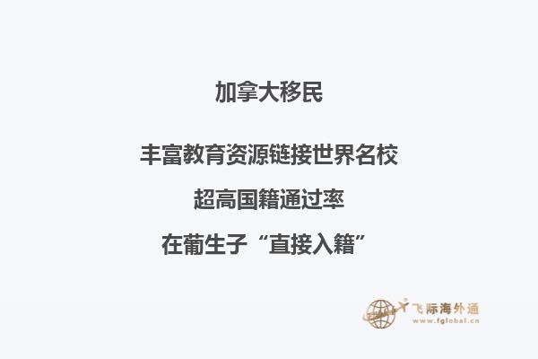 加拿大留學(xué)簽證拒簽率高的原因！加拿大留學(xué)生必讀！
