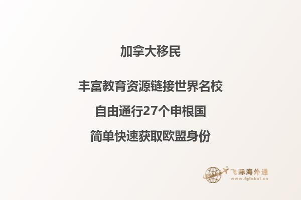 加拿大移民是否需要中介？本文告訴你答案！