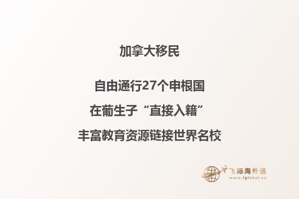 加拿大楓葉卡福利，竟然有這些利好！