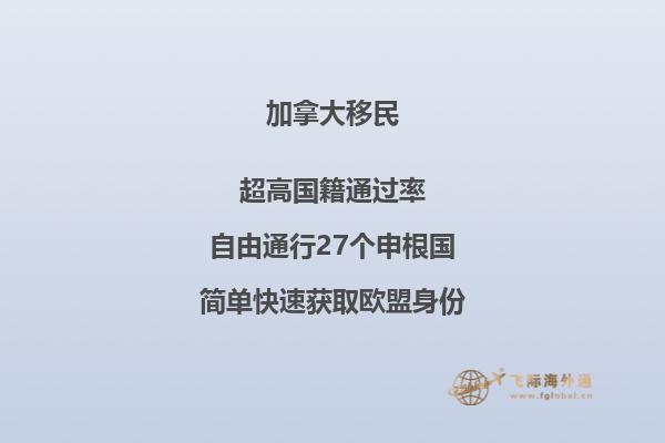 加拿大魁北克省投資移民難不難，卡住了哪些人？