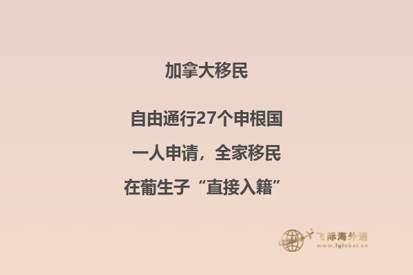 加拿大魁省投資移民流程介紹，魁北克投資移民難嗎？