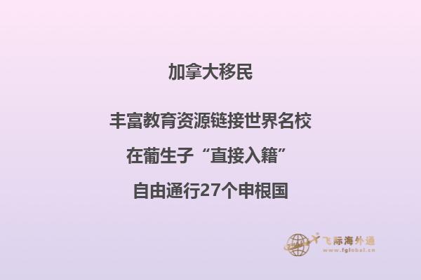 加拿大投資移民政策，如何投資移民加拿大魁?。? class=