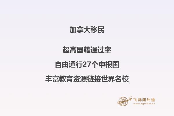加拿大房價貴嗎，移民加拿大好不好？