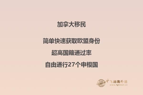 加拿大留學一年費用多少，點開本文就知道！