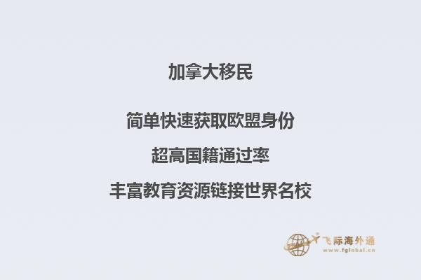 移民加拿大之后可以搬到其他省份居住嗎？加拿大憲法來看一下！