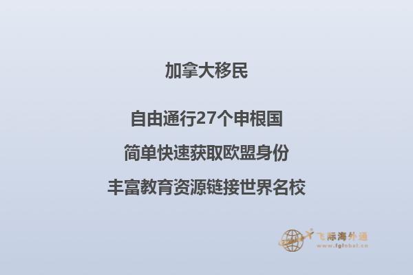 加拿大曼省移民項(xiàng)目政策