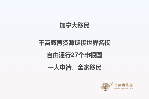 加拿大碩士留學(xué)流程，申請(qǐng)條件是什么？