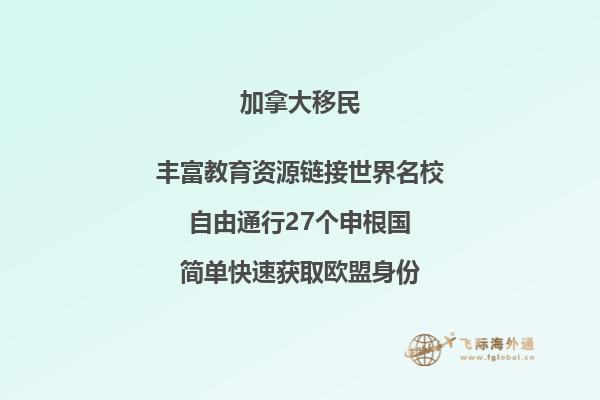 加拿大曼省企業(yè)家移民流程如何，申請(qǐng)條件難嗎？