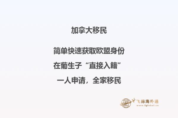 加拿大魁省投資移民技巧，快速提高移民申請(qǐng)率！