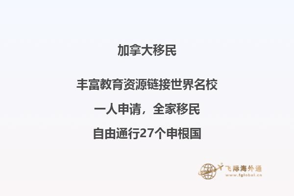 去加拿大留學(xué)，雅思要多少分？