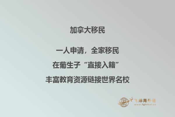 加拿大房地產(chǎn)市場表現(xiàn)如何，各大城市房價(jià)怎么樣？
