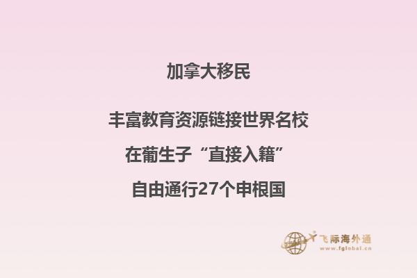 加拿大房價怎么樣，值得購買嗎？