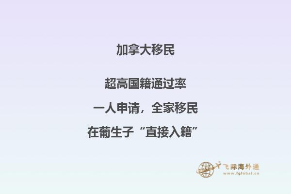 加拿大留學(xué)費(fèi)用一覽表，留學(xué)加拿大需要這么多錢！