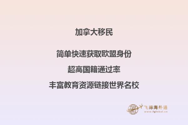 加拿大高中留學(xué)費用