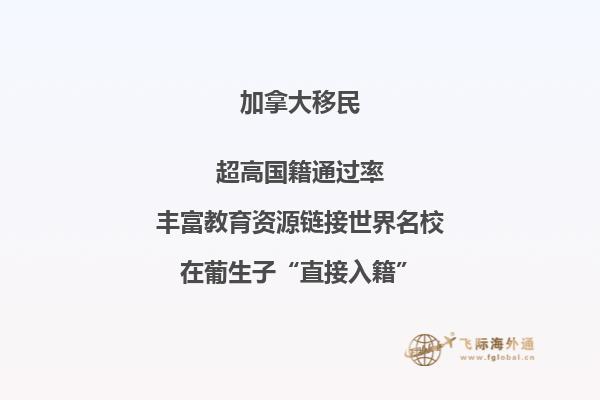 加拿大哪個省移民最好，快來看看這些數(shù)據(jù)！