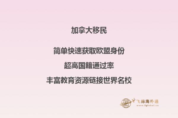加拿大移民雅思要求,加拿大魁省投資移民申請條件是什么？
