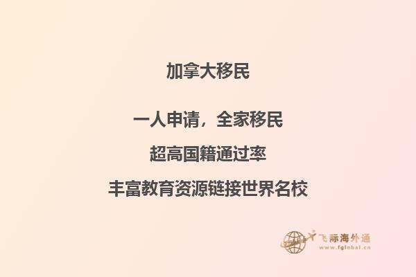 加拿大魁省有哪些城市，投資移民魁省條件是什么？