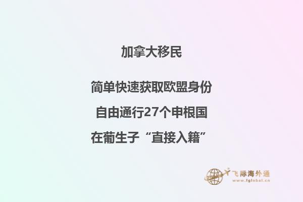 2020年如何申請加拿大藝術留學