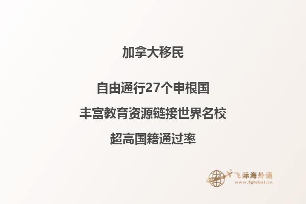 加拿大技術(shù)移民費多少錢，審理周期多久？