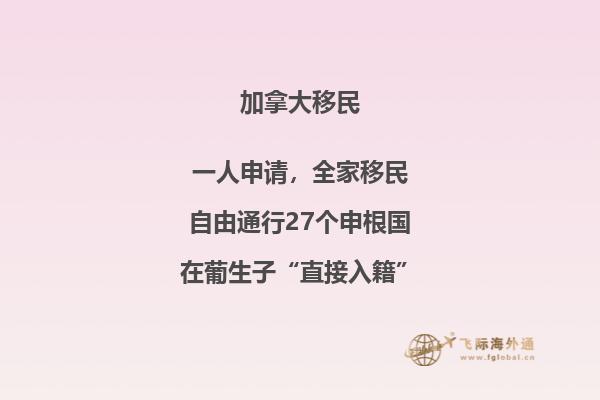 加拿大生活成本高嗎，本文告訴你答案！
