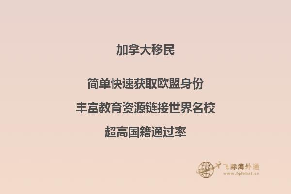 加拿大移民劣勢，投資移民加拿大條件怎么樣？