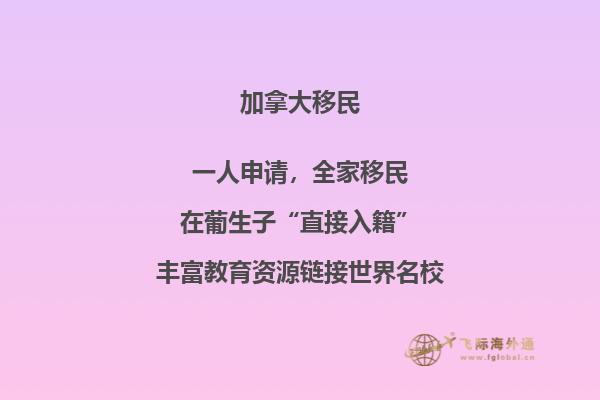 加拿大房價多少人民幣一平，房產(chǎn)市場值得投資嗎？