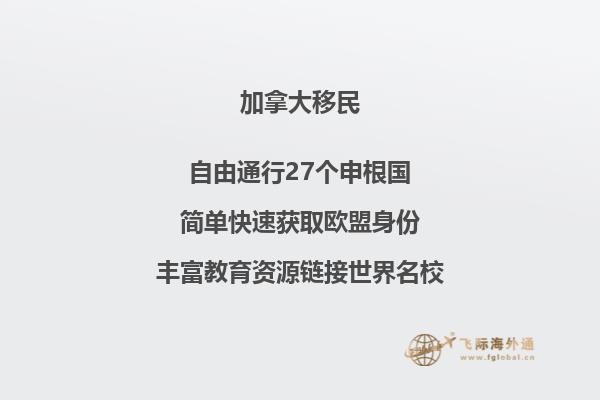 加拿大薩省怎么樣，對(duì)于薩省有哪些疑問？