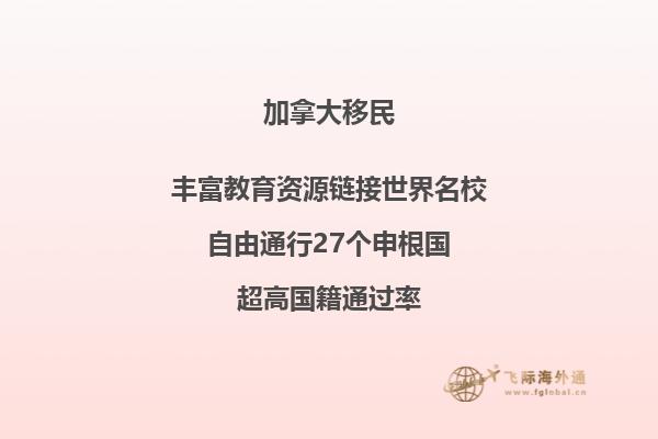 加拿大技術(shù)移民分?jǐn)?shù)跟什么有關(guān)，分?jǐn)?shù)不夠怎么辦？