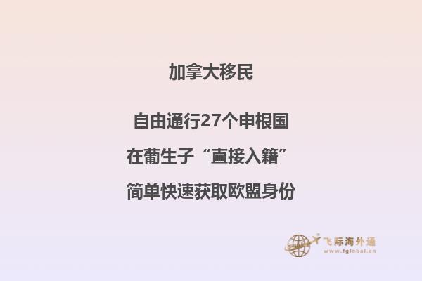 加拿大移民生活成本，各省都不一樣！