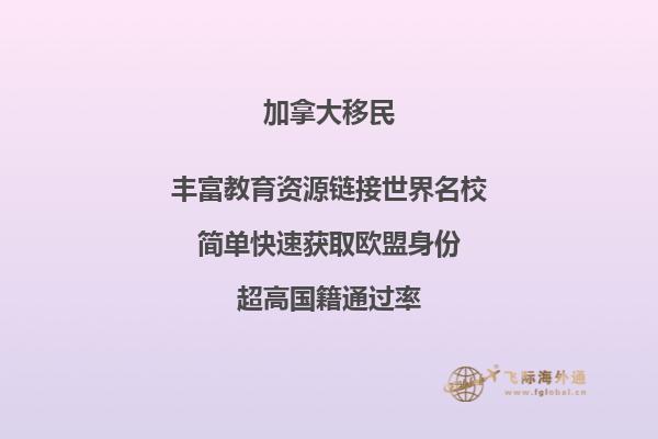 加拿大留學簽證材料需要哪些，學生簽證的基本要求是什么？