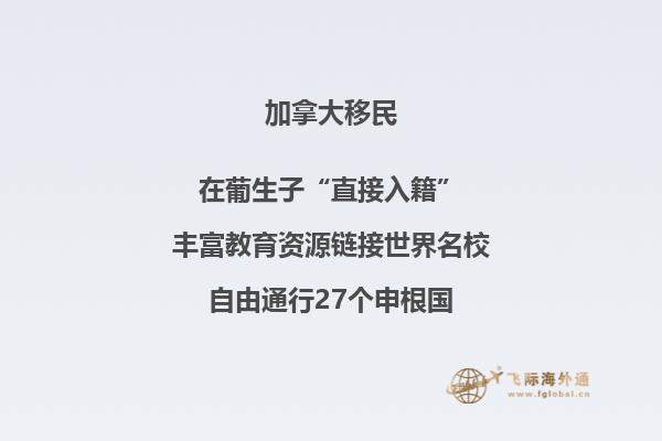 加拿大移民人數(shù)有多少，為什么移民加拿大？
