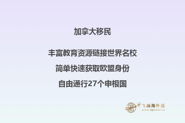 加拿大投資移民審批時間需要多久，安省投資移民政策如何？