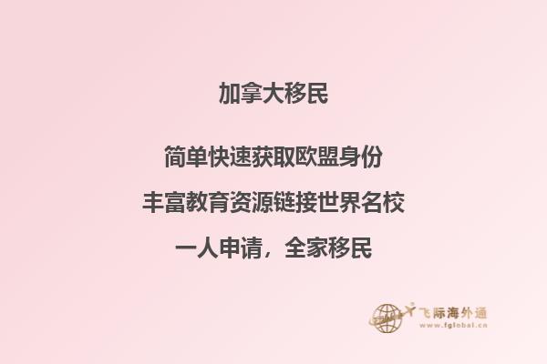 加拿大留學(xué)弊端，留學(xué)加拿大前要想清楚！