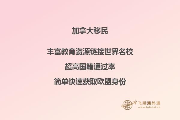 加拿大投資移民排期多久，魁省移民流程怎么樣？