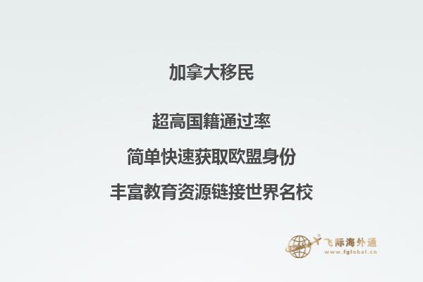 加拿大薩省投資移民政策，申請(qǐng)流程復(fù)雜嗎？