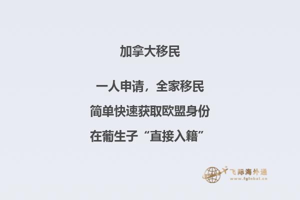 加拿大技術(shù)移民適合那些人，申請條件是什么？