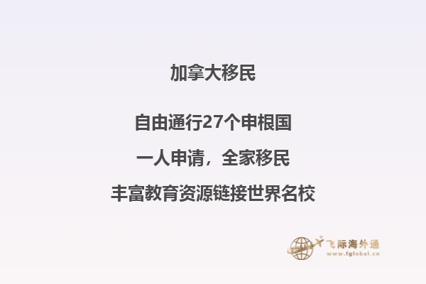 加拿大留學(xué)雅思需要多少，一年留學(xué)費(fèi)用需要多少？