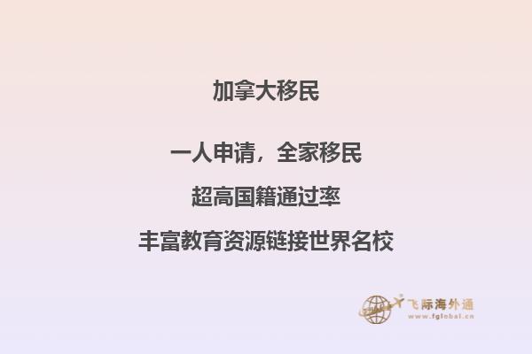 加拿大房產(chǎn)中介傭金，外國人在加拿大買房注意點(diǎn)是什么？