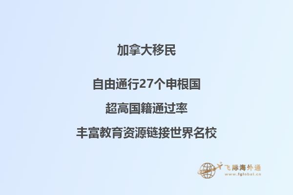 加拿大留學簽證時間要多久，申請材料有哪些？