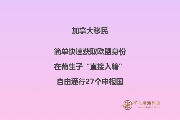 加拿大薩省技術(shù)移民條件是什么，流程怎么樣？