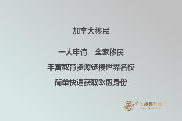 加拿大買房風(fēng)險(xiǎn)，花三分鐘了解一下！