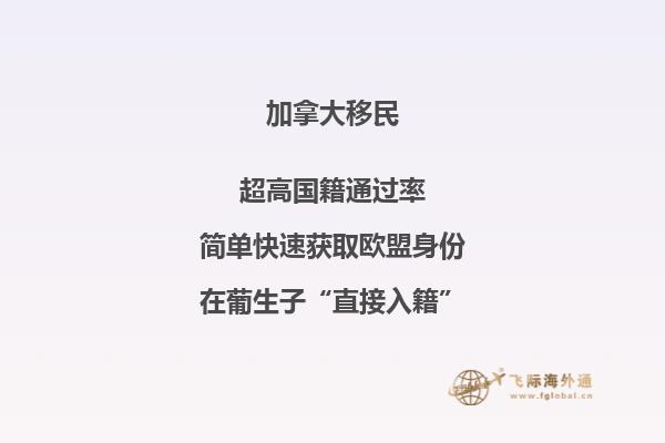 加拿大房產(chǎn)是永久的嗎，有遺產(chǎn)稅嗎？