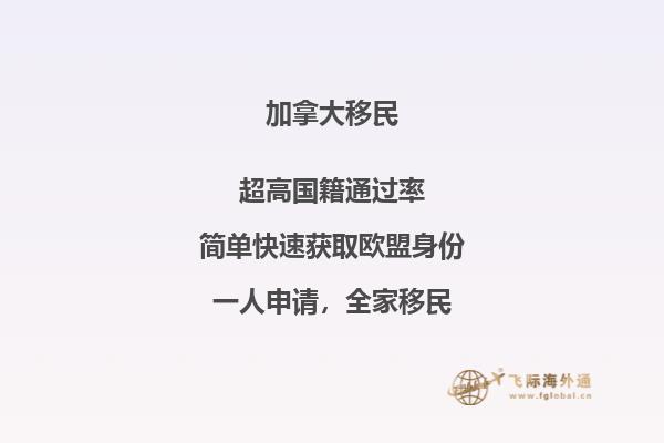加拿大留學(xué)資金擔(dān)保多少，申請(qǐng)難不難？