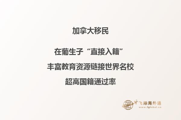 加拿大魁省購房流程，三分鐘帶你了解！