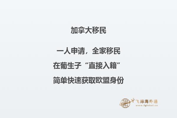 加拿大留學(xué)簽證材料清單，多久能下來(lái)？