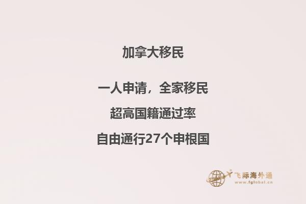 加拿大留學(xué)簽證時(shí)間，多久能下來？