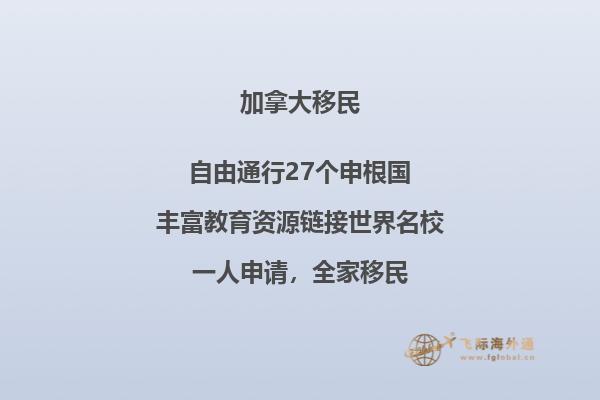 加拿大曼省在哪，留學(xué)移民政策好嗎？
