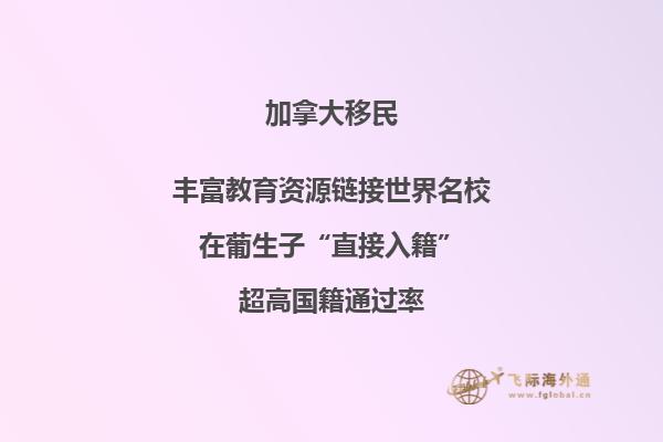 加拿大買房需要多少錢，流程復(fù)雜嗎？