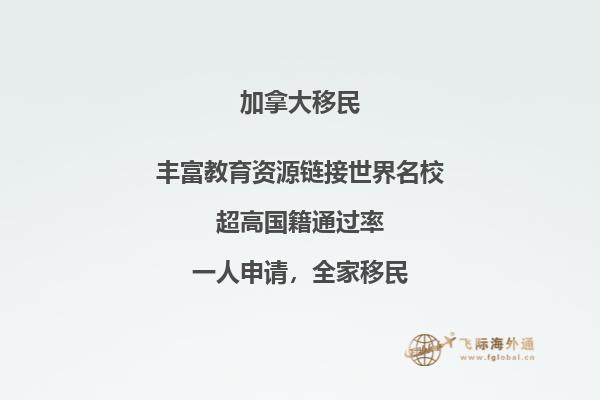 加拿大薩省留學移民政策好嗎，條件如何？ 