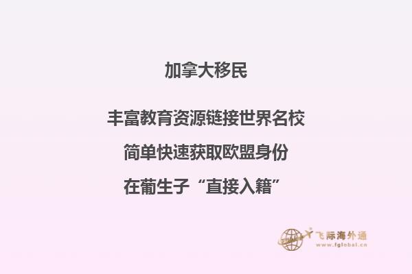 2020加拿大留學政策出爐，留學申請材料有哪些？
